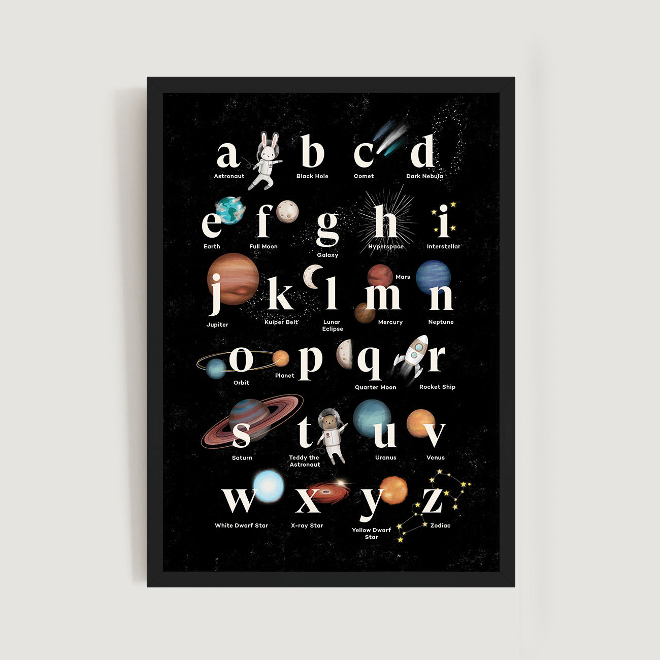 Framed baby and kids wall art print with alphabet letters and celestial body illustrations on a black background - Bluish Nest Art Studio