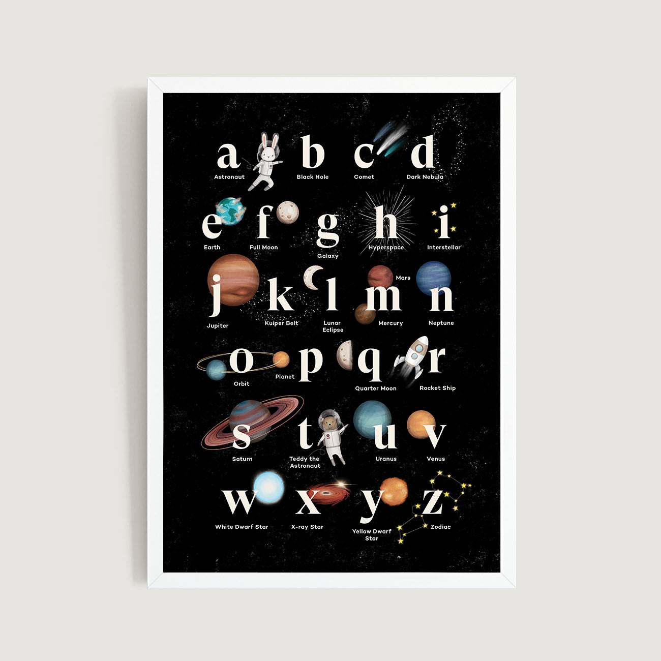 Framed kids and nursery wall art print of alphabet and planets in the background  - Bluish Nest Art Studio