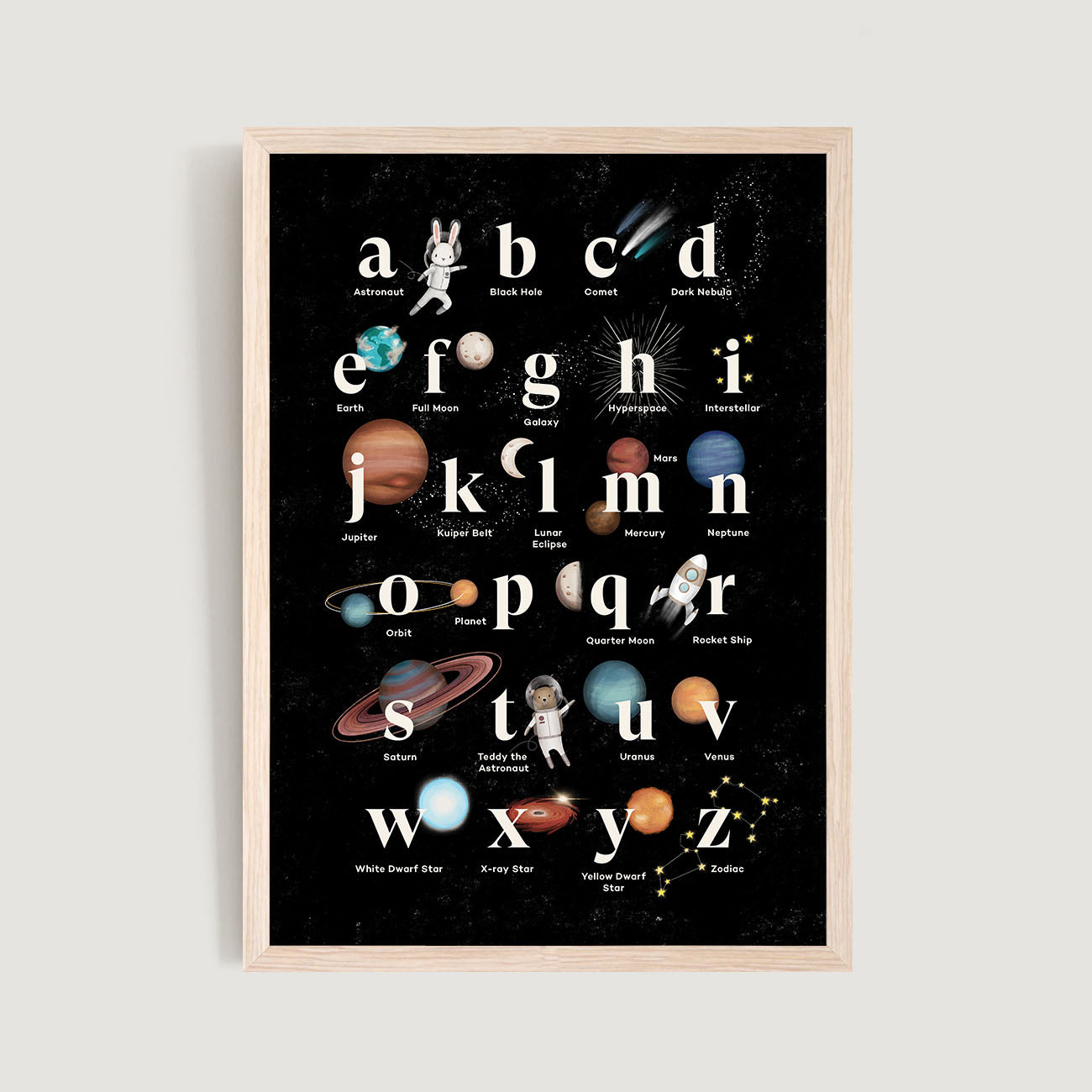 Framed baby and kids wall art print with alphabet letters and celestial body illustrations on a black background - Bluish Nest Art Studio