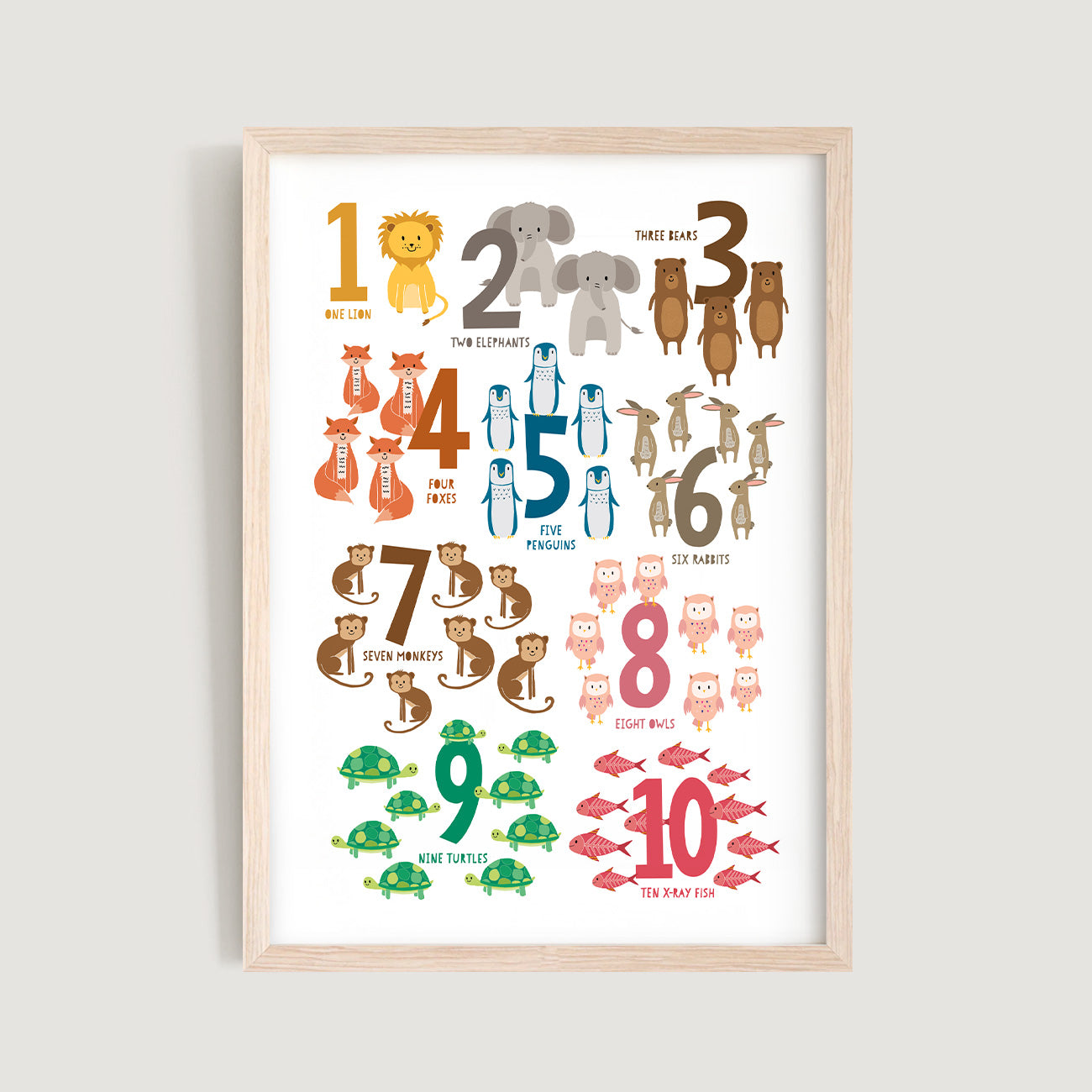 Alphabet Number and Animal Friends Nursery Prints 3 Set