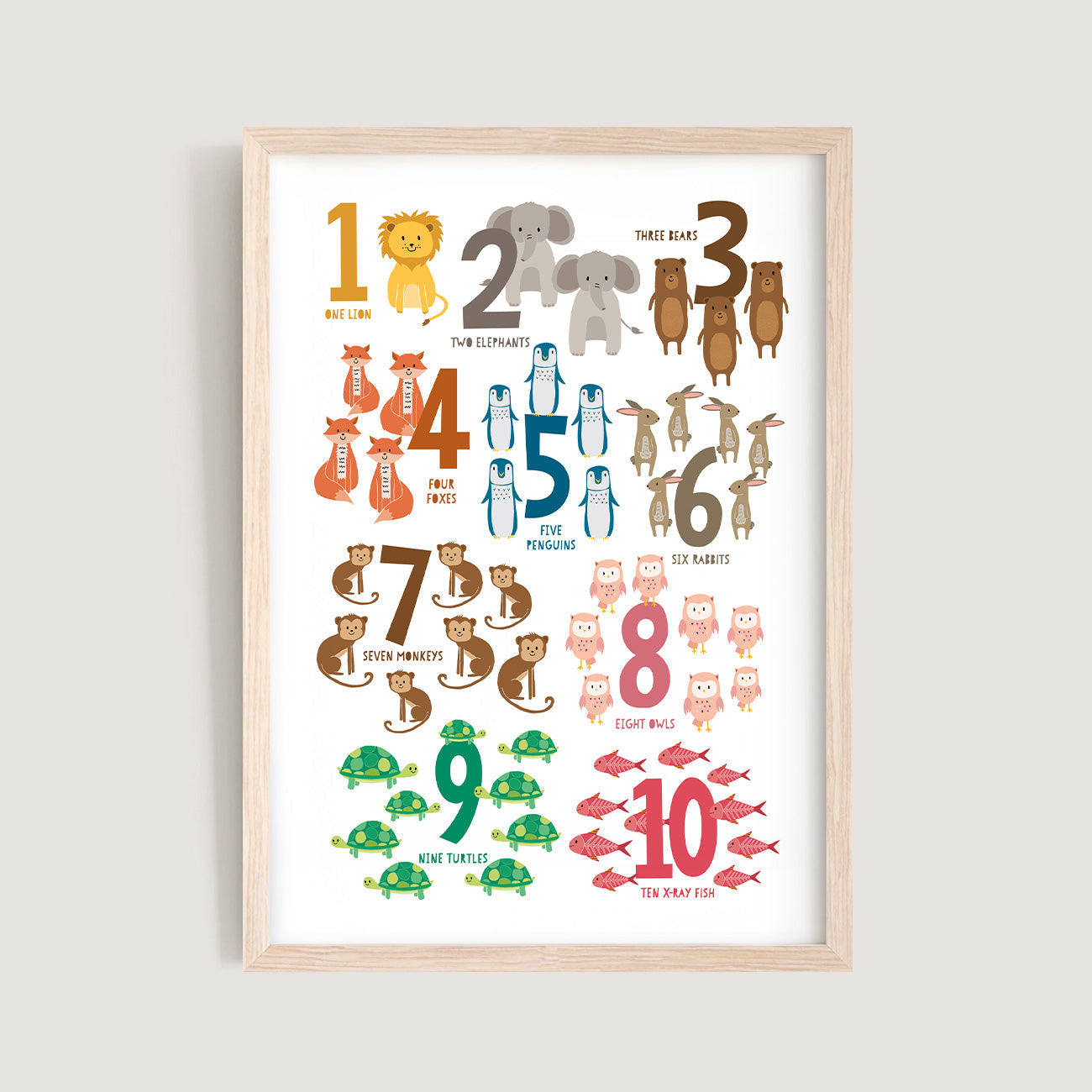Animal Numbers Nursery Print
